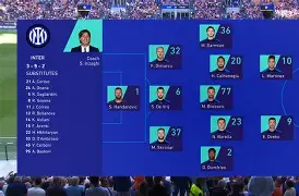 今晨国际米兰调整名单以备德甲，复出首秀环节打磨，压力陡增，赛季目标并未改变的简单介绍