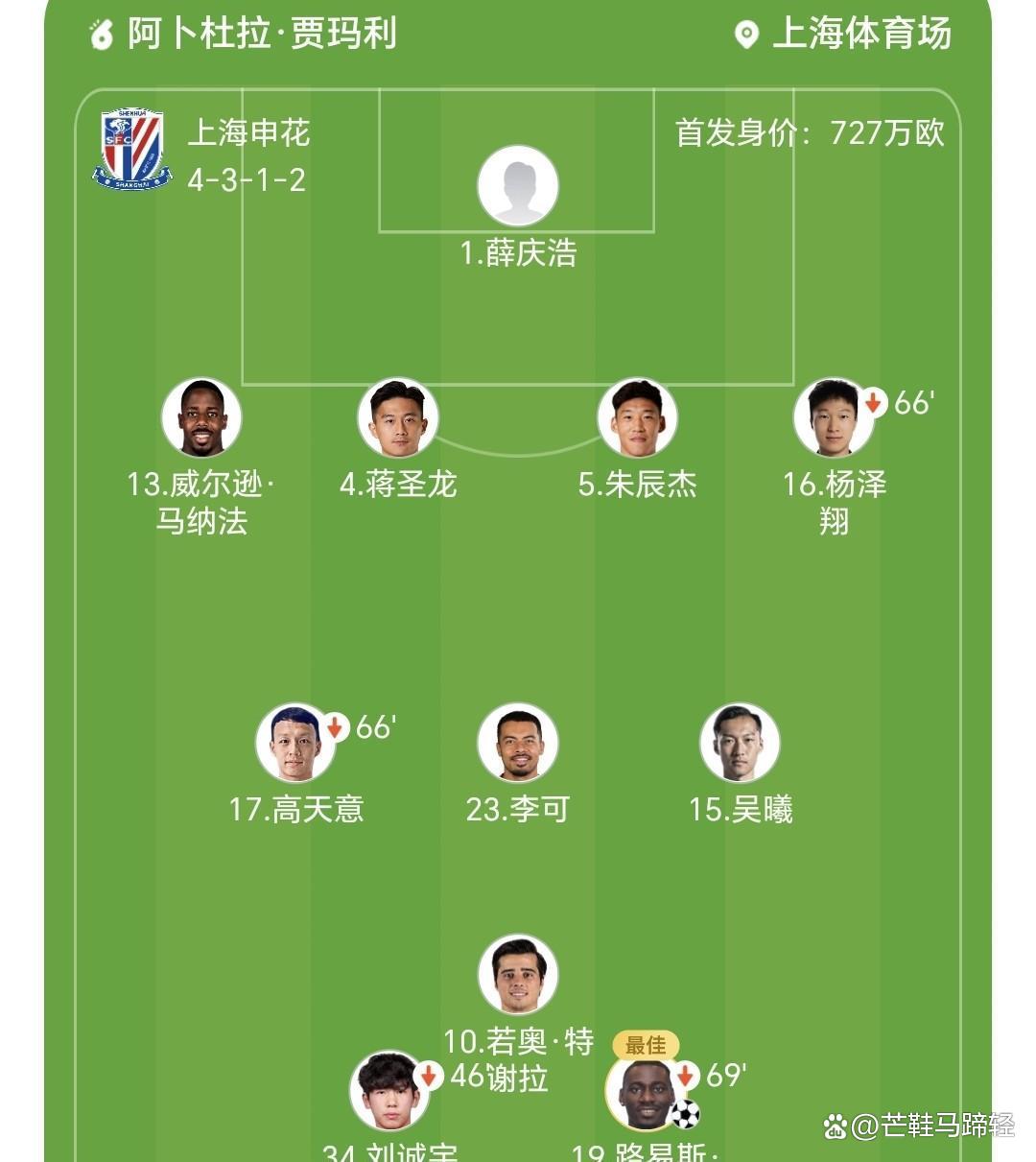 窗口期上海申花伤情更新——亚冠节点到来，态度坚定，纪律约束更严格(买日产轩逸十大忠告)