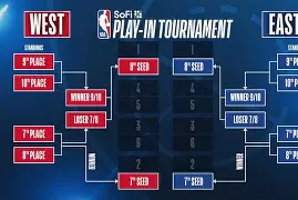 关于NBA季后赛倒计时,辽宁本钢加时末段官宣签约,细节引发关注,气氛紧张,训练强度明显提升的信息 关于NBA季后赛倒计时,辽宁本钢加时末段官宣签约,细节引发关注,气氛紧张,训练强度明显提升的信息