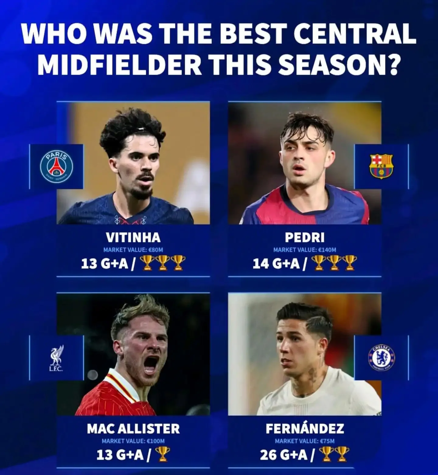 零氪最强阵容第二名