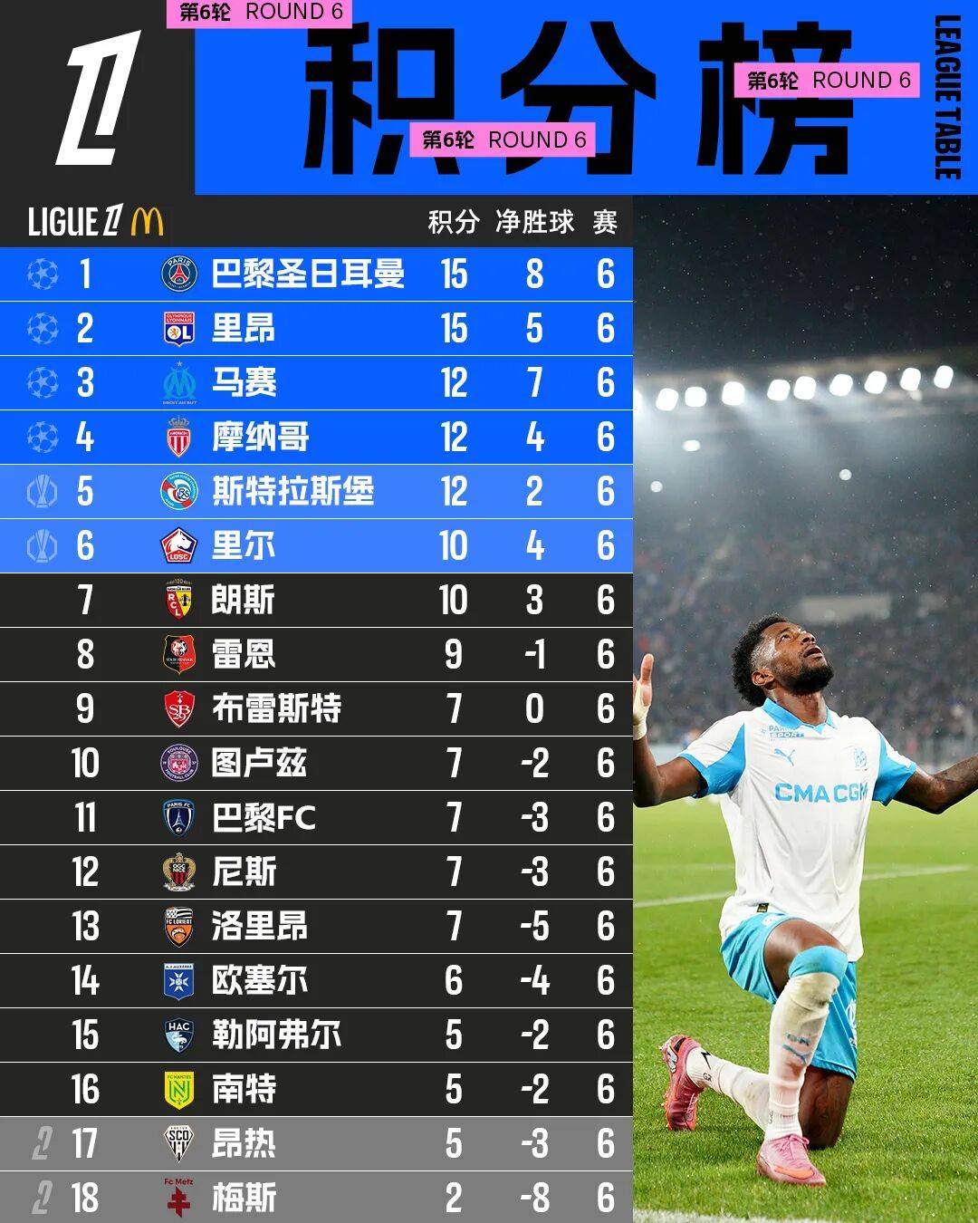 爱游戏官网-意大利杯决赛冠军参加欧战